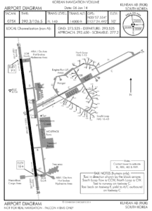 Kunsan airport chart (Falcon BMS)
